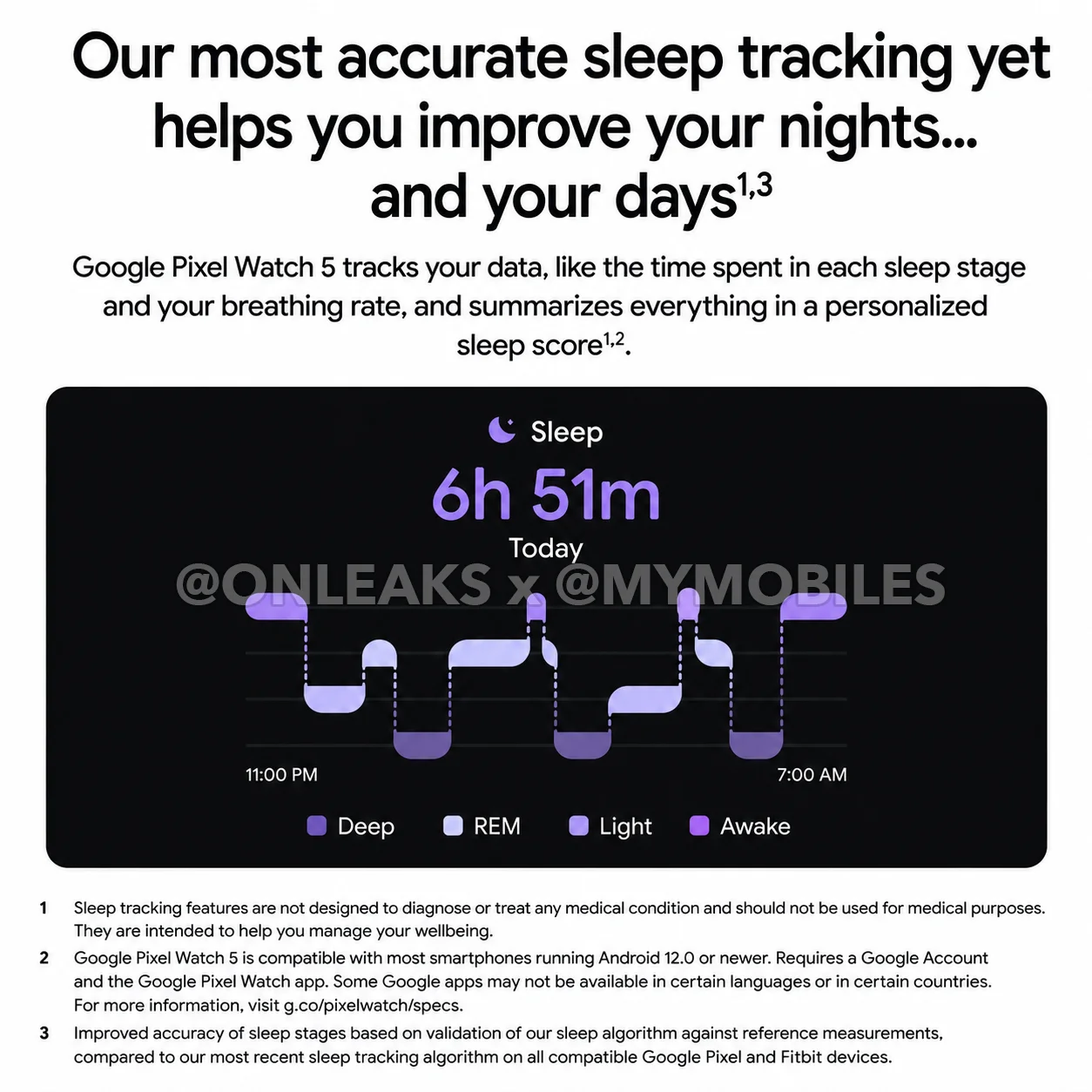 Google Pixel Watch 5 slide showing sleep stage tracking across deep, REM, light and awake